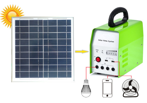 Solar Power System with LED