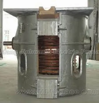 Induction furance for iron