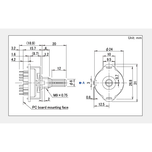 SRRM Series Rotary switch