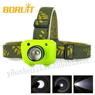 Boruit Zoom Infrared Motion Sensor Headlamp