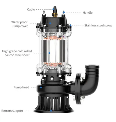 750W Submersible Sewer Pump for Solid-Laden Wastewater