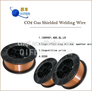 CO2 gas shielded welding wire