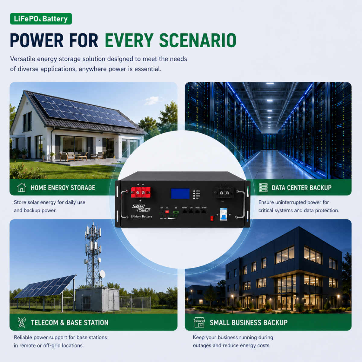 Rack Mount Lithium Battery-4