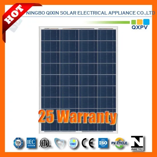 18V 90W poly solar module