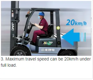 Hot Sale Hyundai China Electric Forklift - 2 Ton & 2.5 Tons Price