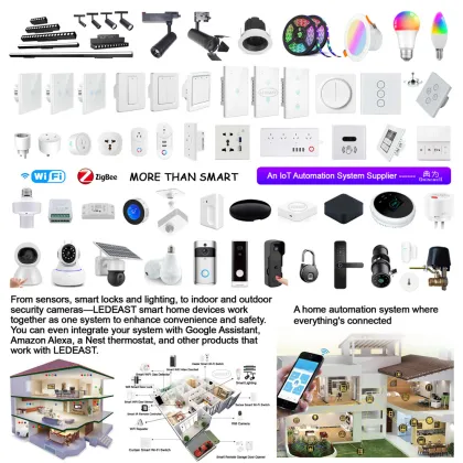 Tuya Smart Indoor Night Vision Wireless Garage Camera