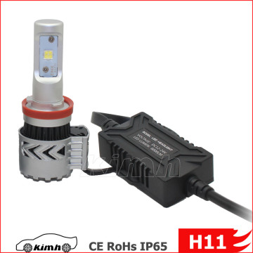 March procurement section 9005 9006 9004 9007 h4 h7 h8 h9 h10 h11 led headlight