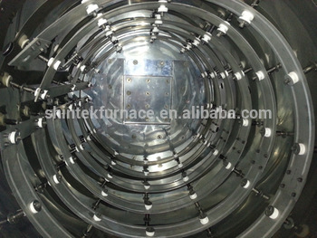 Molybdenum Fabricated Products