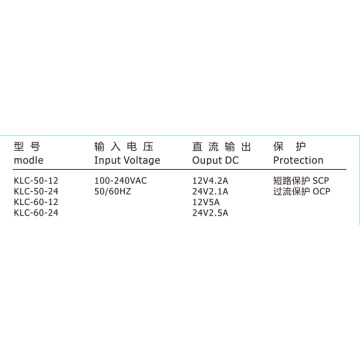 High Efficiency Switch-Mode Power Supply