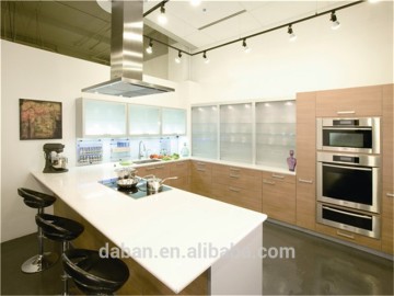 2015 Best selling top quality high gloss kitchen cabinet sale