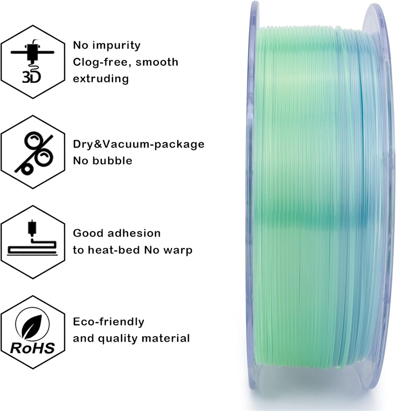 Transparent Multi Rainbow PLA Filament