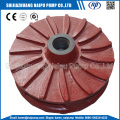 Shijiazhuang Naipu Slurry pumpar reservdelar