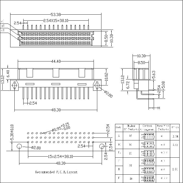 DFR-XX-XXX-314 DIN41612 Right Angle Female Type Half R Connectors 48 Positions