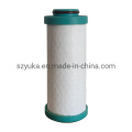 Yuka Line Filter for Compressed Air System HFD030