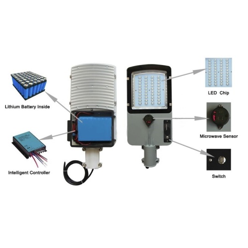 LED Road Lamps: 20W, 30W, 50W, 100W Options