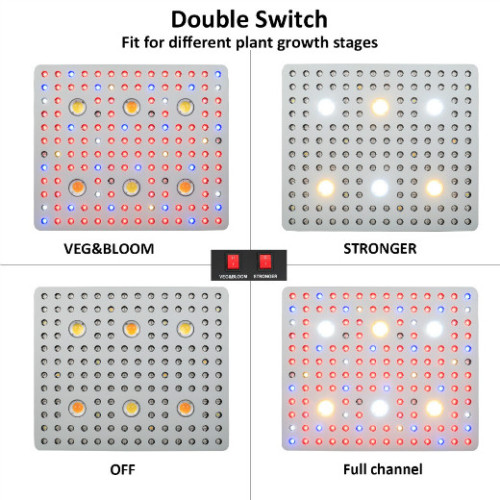 PHLIZON COB LED Grow Light Hydroponic