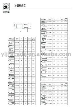 aluminum profile for window screen
