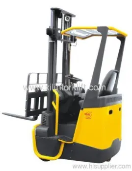 4- Directional Fork Lift 