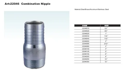 Combination Nipple (KC Nipple)