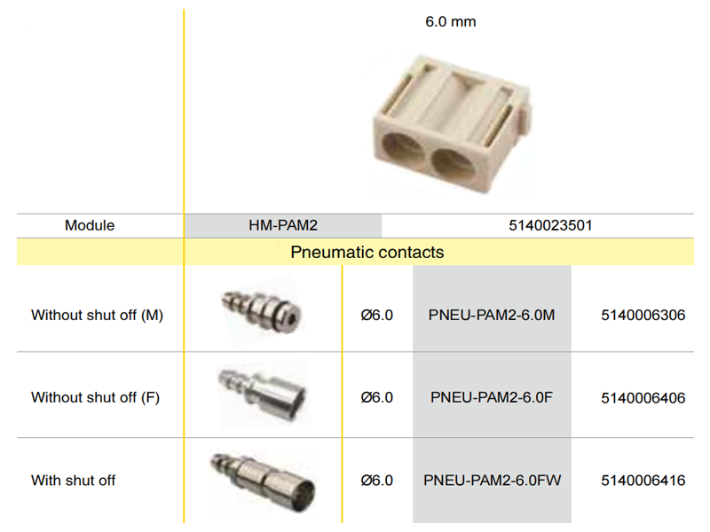 Modular Pneumatic contacts