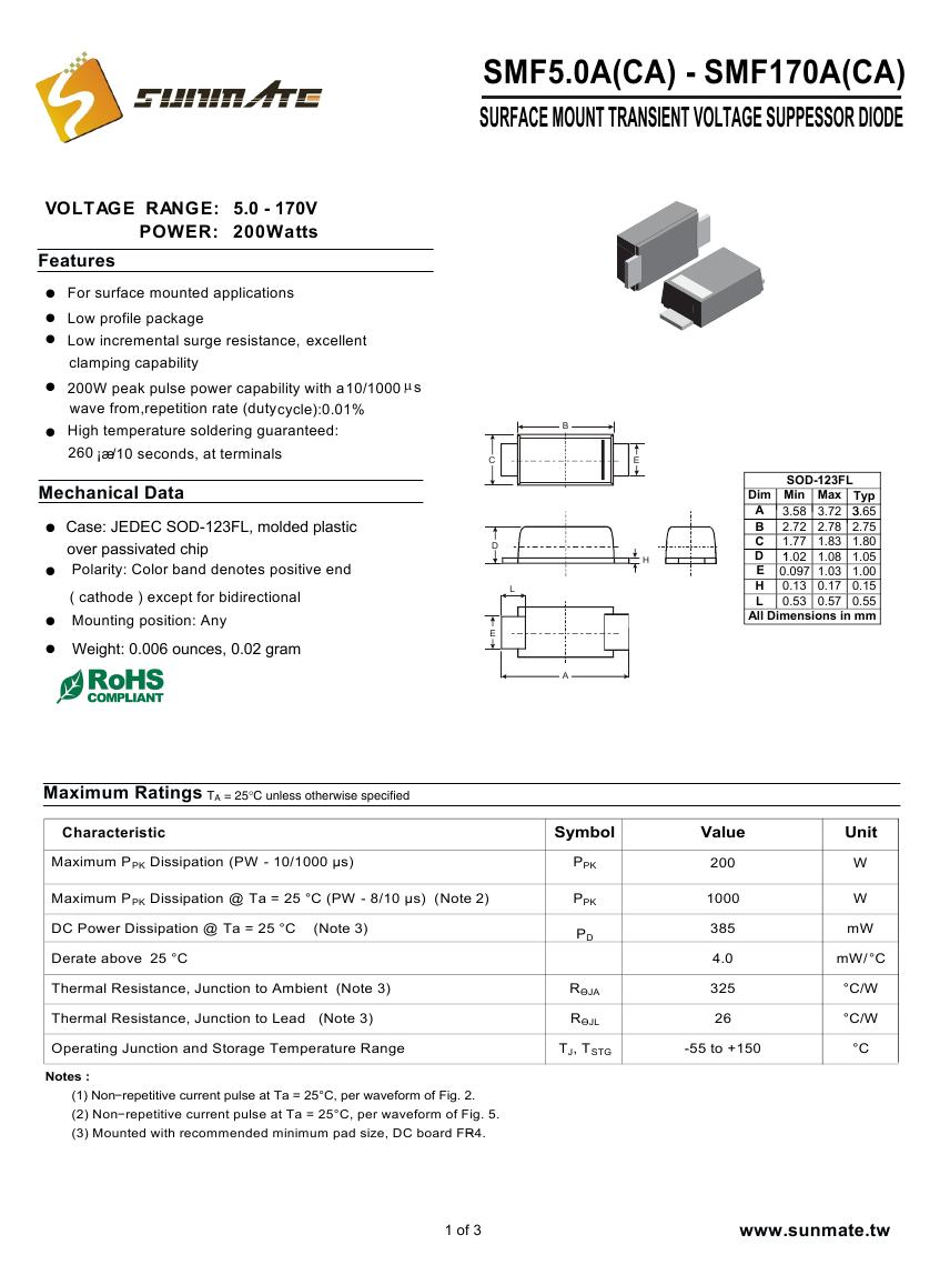 SMF5.0A(CA) - SMF170A(CA)0000
