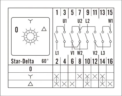Cantak LW31-50 50A Star-Delta Changeover Switch