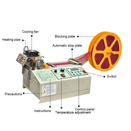 Automatic Webbing Cutting Machine for Top Quality Ribbon Production