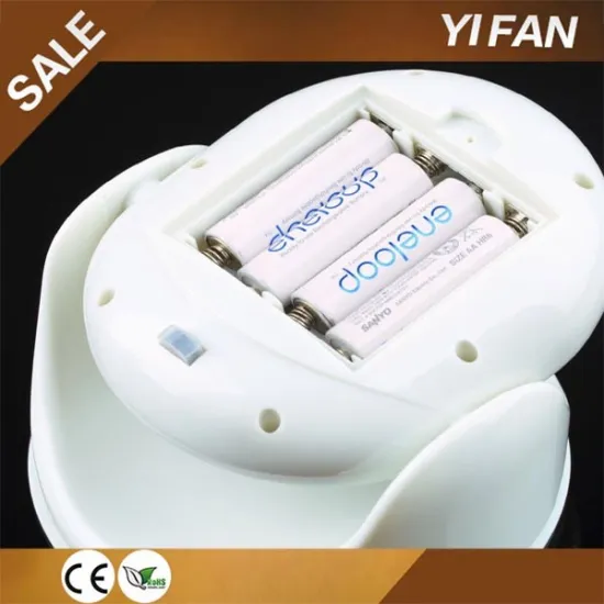 360 Degree Infrared Motion Activated Sensor LED Light Floodlight