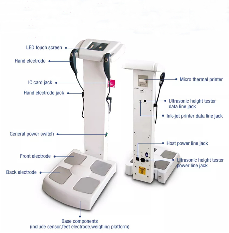 Body Analyzer Machine 1 Jpg