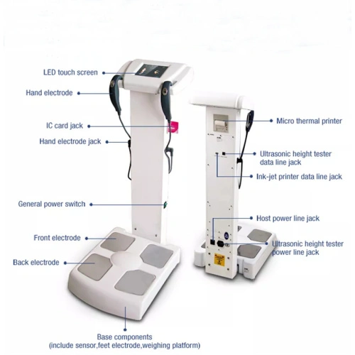 Fat Analyzer Machine