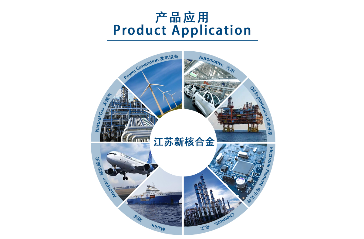 application