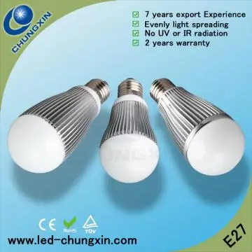 Showcase LED Bulbs E27 with Various Power Supplier