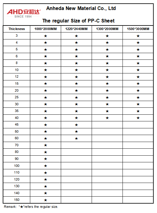 Лист ПП обычного размера PP sheet regular size