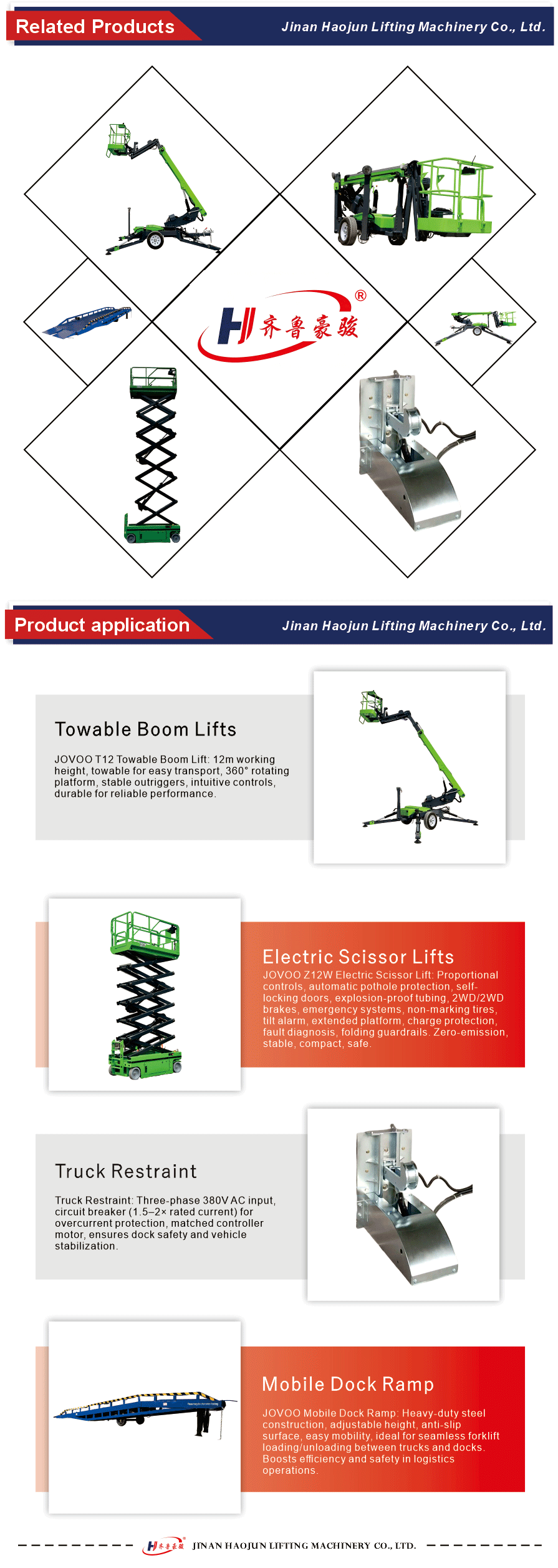 Mobile Loading Unloading Equipment