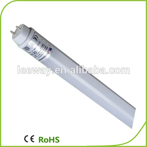 18w tube8 led xxx animal video tube tube8 japanese