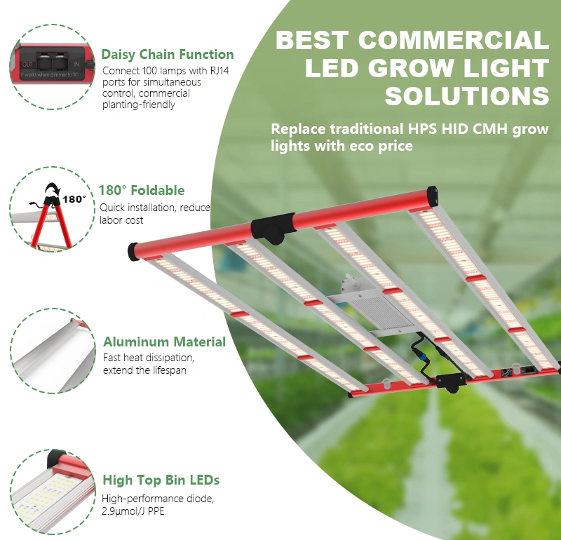 Efficiency 400W Samsung Grow Light for Veg Flower China Manufacturers ...