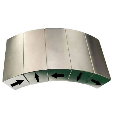 Magnetic Bearing Neodymium Halbach Array Magnet (N35-N52) - OEM Industrial Magnet from India