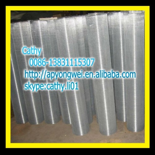 Production Of Wire Welded Mesh/welded Wire Mesh Importers, High Quality