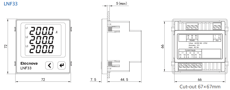 LNF33 parameter