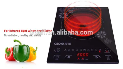 Multifunction digital appliance control handle and knobs ceramic plate