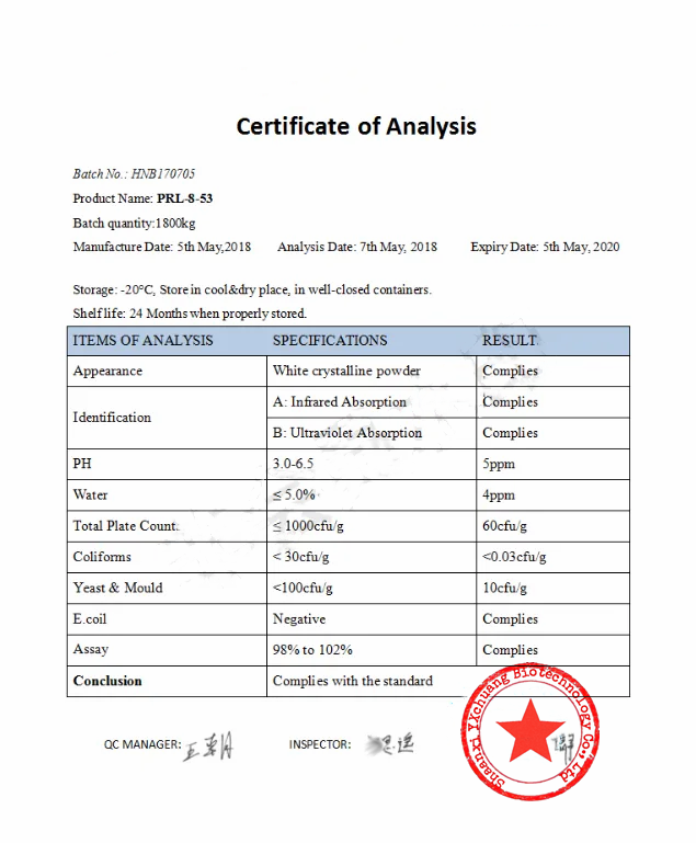 CRL 40 940 Flmodafini order