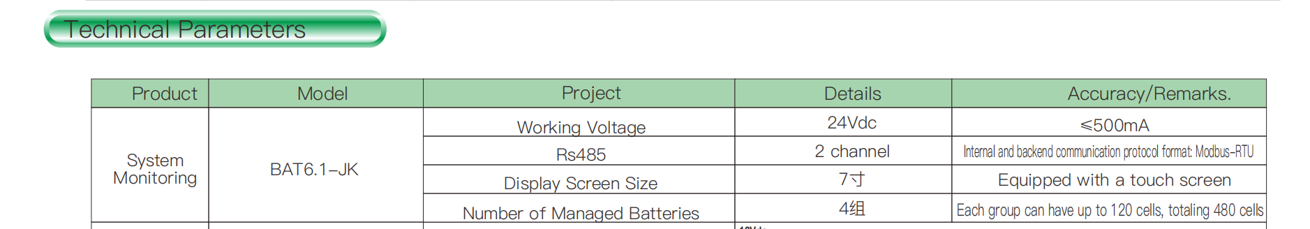 internal battery resistance tester