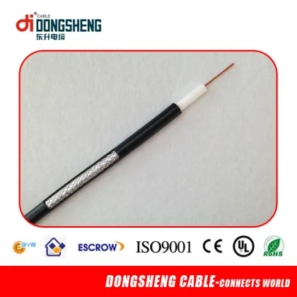 Manufacturer coaxial cable Belden RG59
