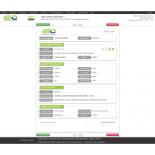 Idatha ye-India Customs mayelana noMembrane Electrode Assembly