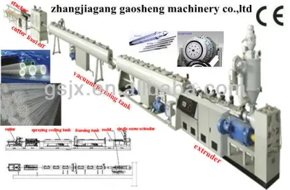 PPR PE PVC Garden Pipe Machinery