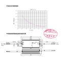 80W LED Gasolinera Pop up Canopy Driver