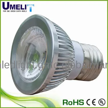 par20 led spotlight bulb