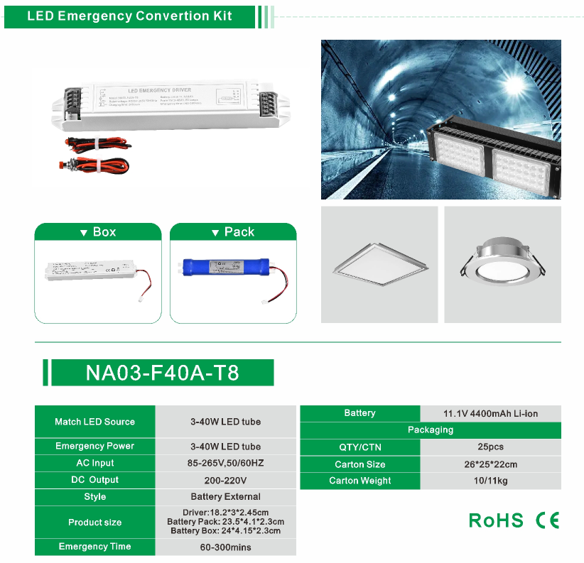 Emergencia Para M Dulo De Luz