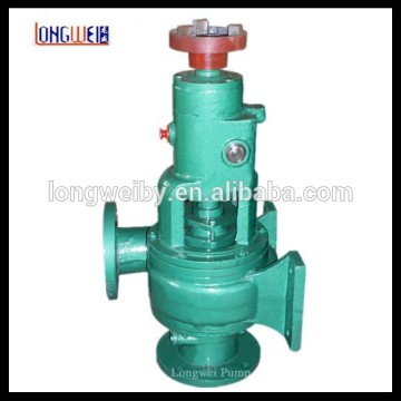 Waste water pump, Water pump