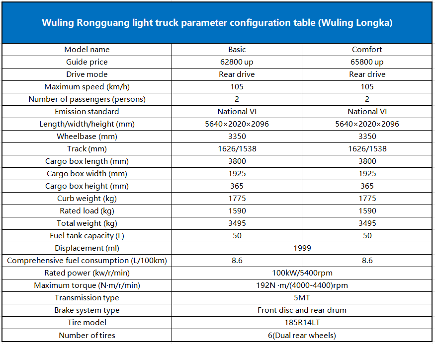 Wuling Dragon Truck Freight Truck